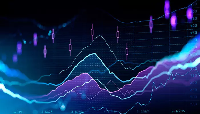 EMA İndikatörü Nedir ve Ne İşe Yarar